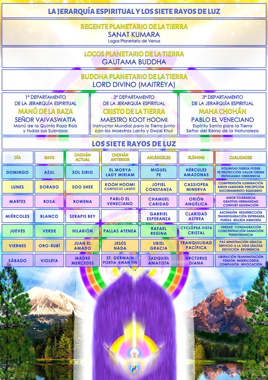 XI JORNADAS DE METAFSICA EN EL PAS VASCO